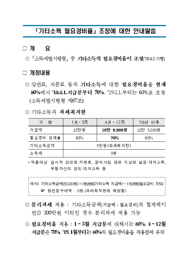 기타소득 필요경비율.jpg